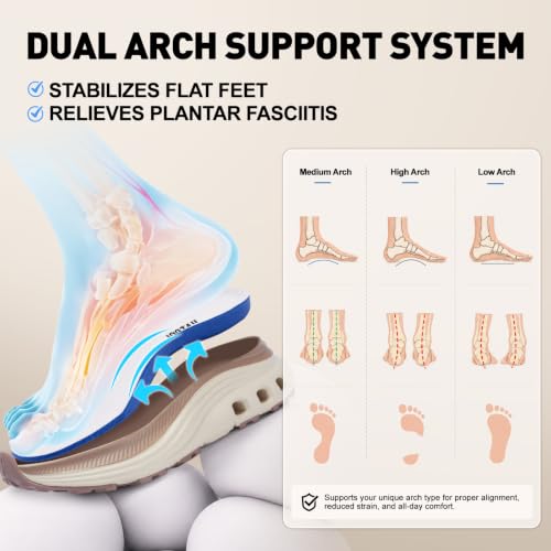 Women's Wide Toe Walking Shoes - Cushioned Orthopedic Sneakers Breathable Non Slip Athletic Tennis Shoe for Running Gym Workout Daily Wear 7.5 Wide Beige/Khaki