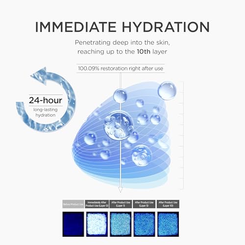 SKIN1004 Matrixyl 10% Boosting Shot Ampoule, Volufiline & Hyaluronic Acid Serum for Face, Spicule for Deep Hydration & Firming, Moisture Volume Care for Under Eye, Korean Skin Care, 1.01fl.oz / 30ml