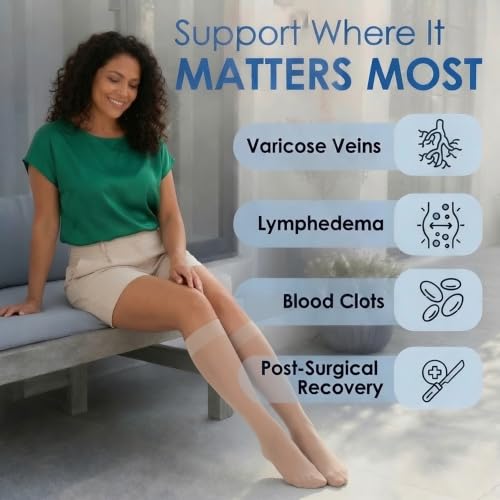ABSOLUTE SUPPORT Women Sheer Compression Socks 20-30mmHg, Nude, Medium