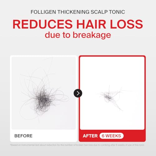 Dr.FORHAIR Folligen Tonic 4.05 fl oz 4.1 Count (Pack of 1)