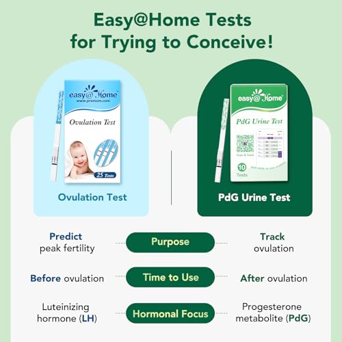 Easy@Home PdG Test Strips: 10-Pack Progesterone Urine Tests 10 Count (Pack of 1)