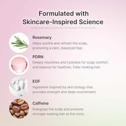medicube Scalp Serum with Rosemary PDRN, 20ml 0.67 Fl Oz (Pack of 1)