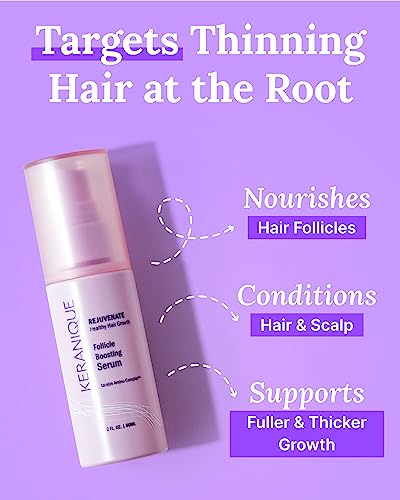 Keranique Follicle Booster - Keratin Enriched Hair Follicle Stimulator Spray for Thicker, Fuller Density Restoration 1