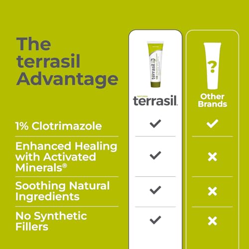 terrasil Athletes Foot Treatment Antifungal Cream, Extra Strength, 1oz
