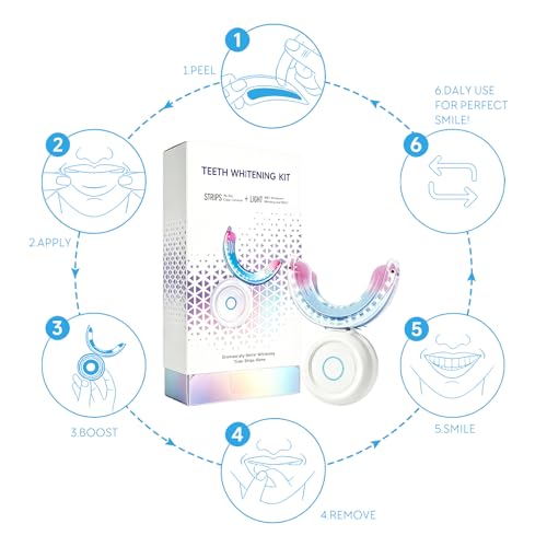 Teeth Whitening Light with Teeth Whitening Strips Kit