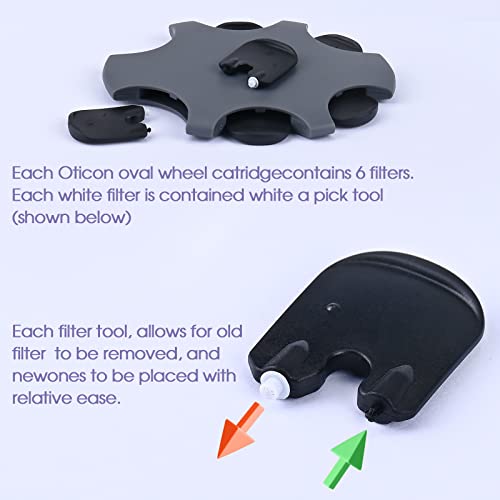for Oticon Hearing Aid MiniFit Wax Guard Filters ProWax Replacement Cerumen Stop Suitable for Oticon RITE RIC Models (6) 6