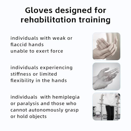 Hand Wrist Brace Finger Splint Anti-Spasticity Rehabilitation Gloves - Hand Position Fixation for Stroke Hemiplegia Patients & Athletes - Finger Grip Strength Training Device (1 Pack) 1
