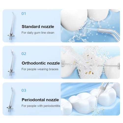 Portable Water Flosser for Travel, Compact Oral Irrigator Cordless 180ml