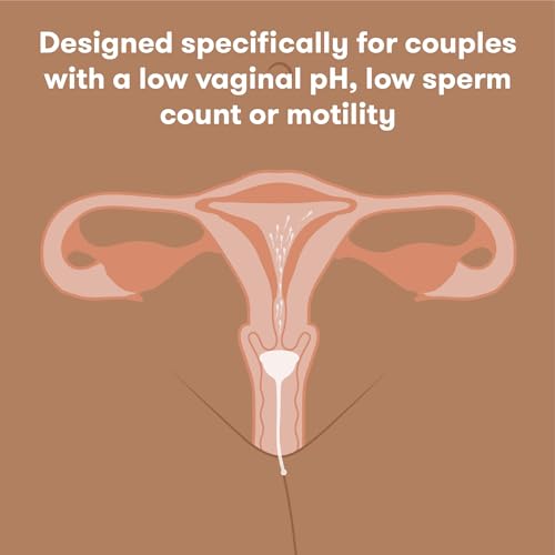 Frida Fertility Conception Aid Cup for Natural Pregnancy Support, Storage