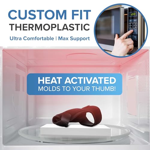 Custom-Fit Thumb Splint - Heat-Activated, Moldable Support - Comfortable and Adjustable for Personalized Relief - One Size Fits All