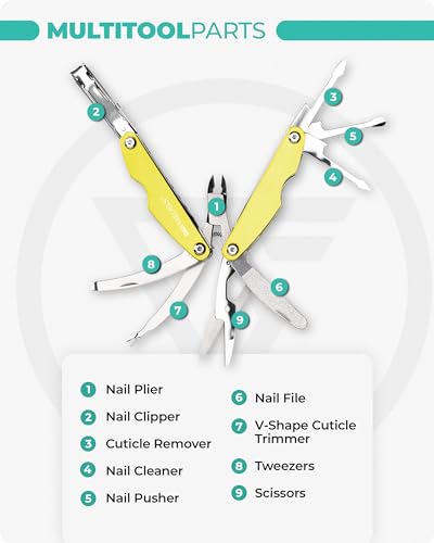 Manicure and Pedicure Kit - 9 in 1 Professional Manicure Set For Women & Men with Cuticle Trimmer, Cuticle Remover, Cuticle Pusher - Nail Techs & Nail Lovers’ Manicure Set Professional by DrFriedels Illuminating Yellow