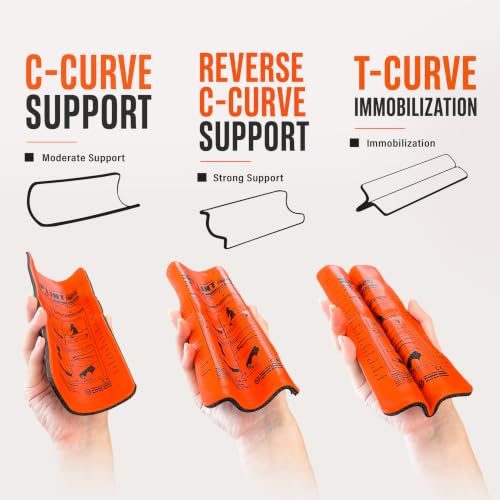 EVERLIT CARE Splint Kit | 4-Size Moldable Splints, Finger Brace & First Aid