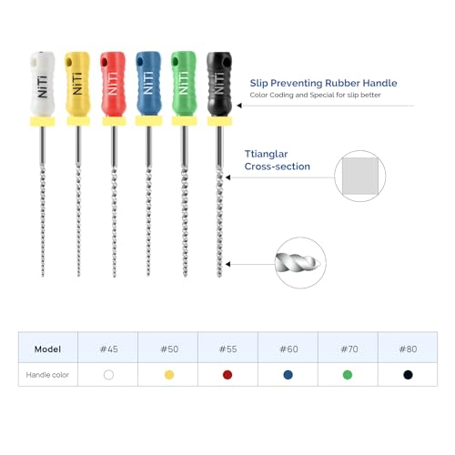 JMU Dental K Files #45-80/31mm, NITI Hand Use Files 6 Pcs/Pack #45-80 (31mm) 1