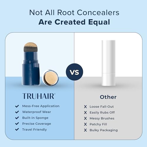 TRUHAIR Color & Conceal Waterproof Root Touch Up - Hair Cover Up for Gray Coverage and Hairline Filling - 11 Colors Available (Auburn) Auburn 0.2 Ounce (Pack of 1)