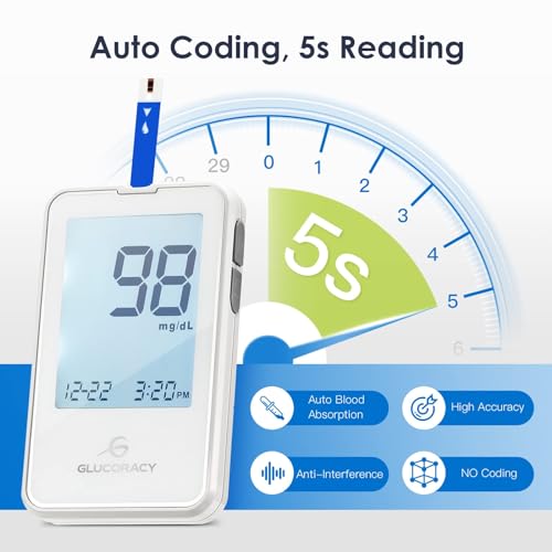 Glucoracy Blood Glucose Monitor Kit, 100 Blood Sugar Test Strips, No Coding 100 Test Strips
