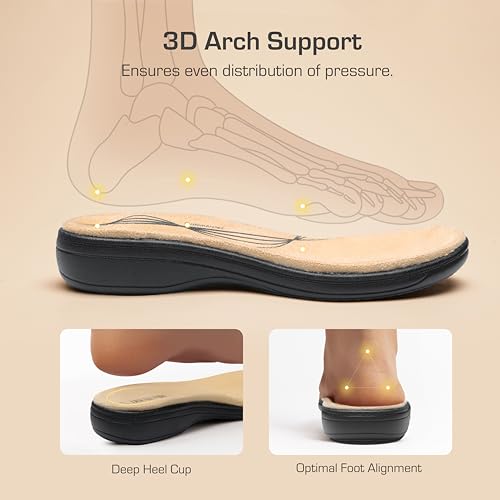 DREAM PAIRS Women's Orthopedic Walking Flat Sandals 7 Black