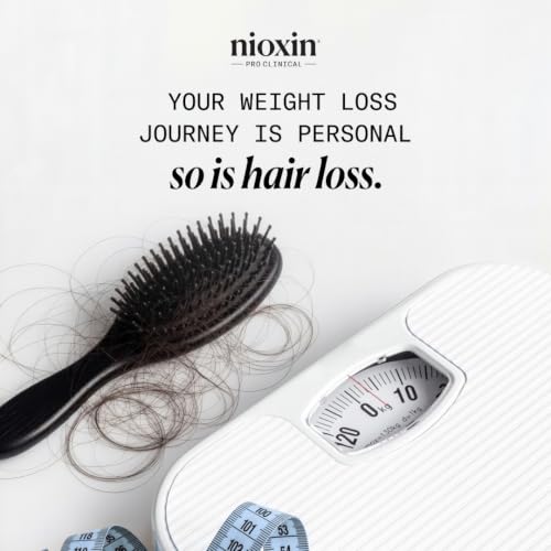 Nioxin Hair Fall Defense Kit Duo Sets | Leave-In Hair Treatment | Shampoo 2.3 Count (Pack of 1)