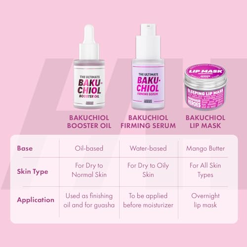 Handmade Heroes Bakuchiol Lip Scrub & The Ultimate Bakuchiol Booster Face Oil - Clean Beauty Vegan Skincare