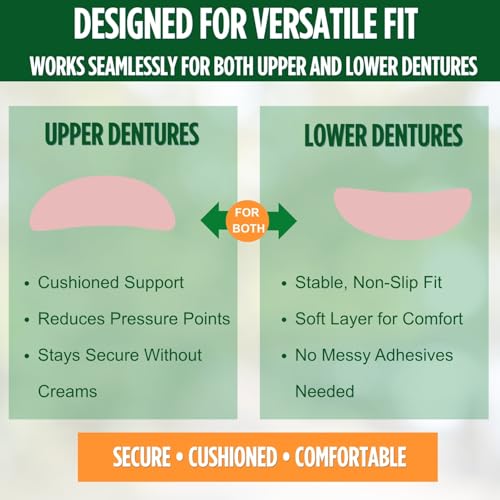 E&E Fast Set Pro Denture Soft Reline Kit for Upper & Lower Dentures, 2-Pack