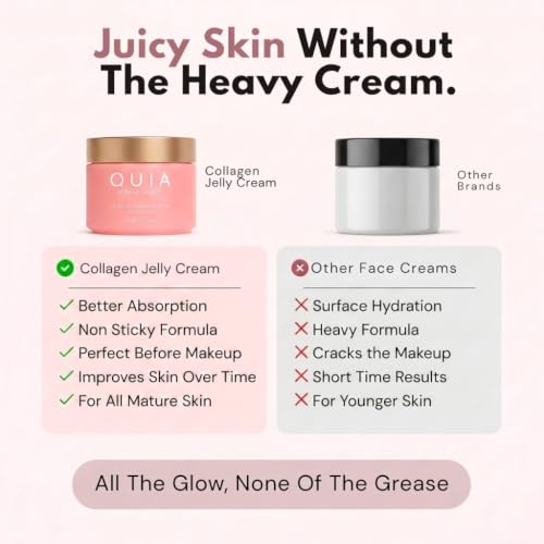 QUIA Collagen Jelly Cream– Fast-Absorbing Glow Under Makeup- Plumper Skin