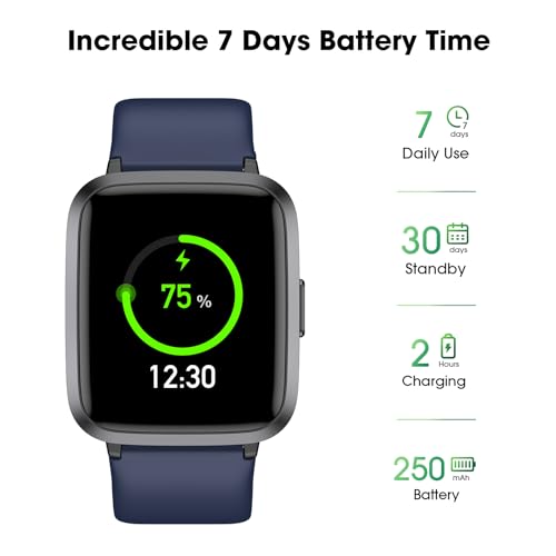 Fitness Tracker Watch with Heart Rate, Activity Tracker, Pedometer Watch