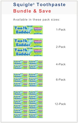 Squigle Tooth Builder Fluoride-Free Xylitol Sensitive Toothpaste 2-Pk Unflavored 4 Ounce (Pack of 2)