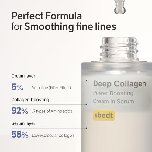 SUNGBOON EDITOR Rejuvenating Combo/Deep Collagen Boost Set(Serum+Mask 4ea)