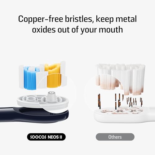 Soocas Multiclean Classic Clean Electric Toothbrush Replacement Heads, Compatible with Both NEOS II and NEOS II Ultra, 2 Brush Heads, Medium Bristles, Dark Violet Classic Clean - Dark Violet