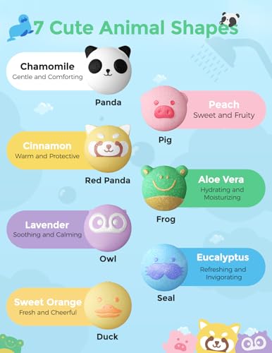Momcozy Baby Finger Toothbrush & Bath Bombs