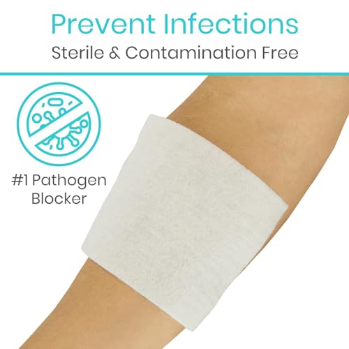 ViveCare Silver Calcium Alginate Wound Dressing (10 Pack)- Sterile 2x2 2x2 (10 Pack)