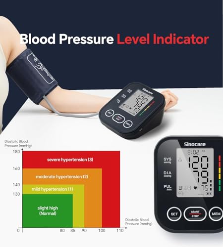 Sinocare Blood Pressure Monitor, Upper Arm Blood Pressure Monitors for Home Use, Adjustable Arm Cuff 8.6"-16.5", One-Button Operation, Dual User, Accurate & Practical (Black) Black