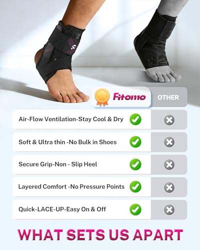 1.5mm Ultra Thin Ankle Brace for Women Men, Figure-8 Support S Black