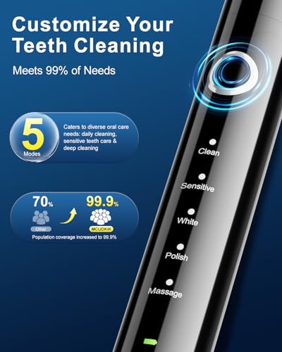 Electric Toothbrush for Adults, 8 Brush Heads (2 Types) & Travel Case, 5 Cleaning Modes Rechargeable Power Toothbrush with 2-Minute Smart Timer, Black