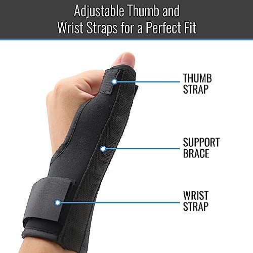 Heelbo Adjustable Thumb Brace & Wrist Strap, Fits Left or Right Wrist, FSA & HSA Eligible, Isolates and Stabilizes for Sprains, Fractures, Arthritis and Chronic Conditions