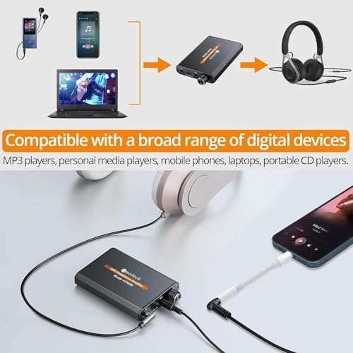 Neoteck 16-300 Ohm Portable Headphone Amplifier,3.5mm Jack Headphone Amp 3.82 x 2.36 x 0.59 inches