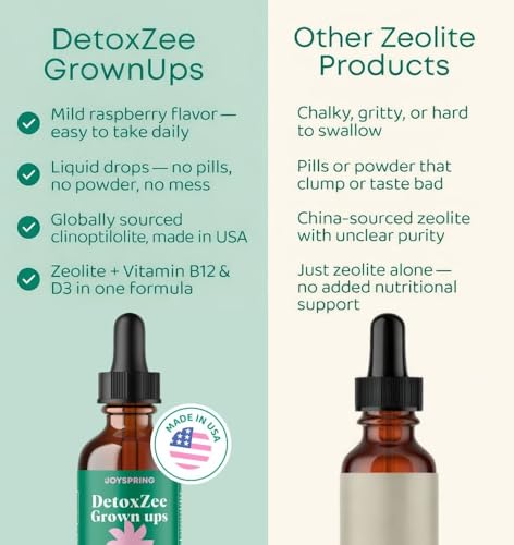 JoySpring Zeolite Drops for Adults – Liquid Zeolite Clinoptilolite with Vitamin B12 & Vitamin D3 – Sugar-Free Daily Formula for Memory & Focus Support | 60-Day Supply | USA Made (Pack of 2) 2 Fl Oz (Pack of 2)