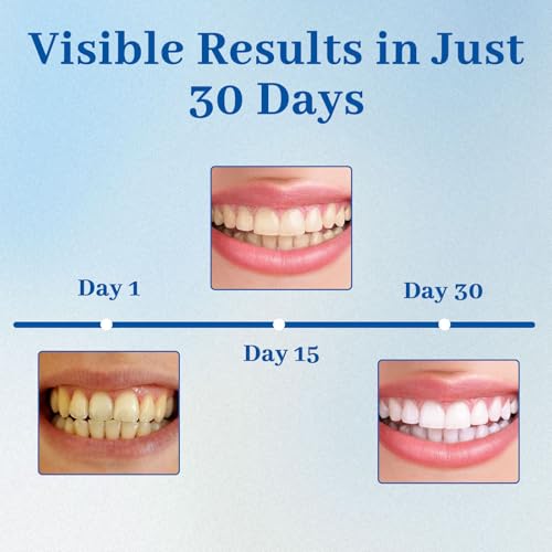 Odontic Repair, Cavity Healing Tooth Armor Liquid, Nano Hydroxyapatite Remineralization Complex for Cavity Repair, Teeth Whitening with Remineralization Drops, Enamel Strengthening