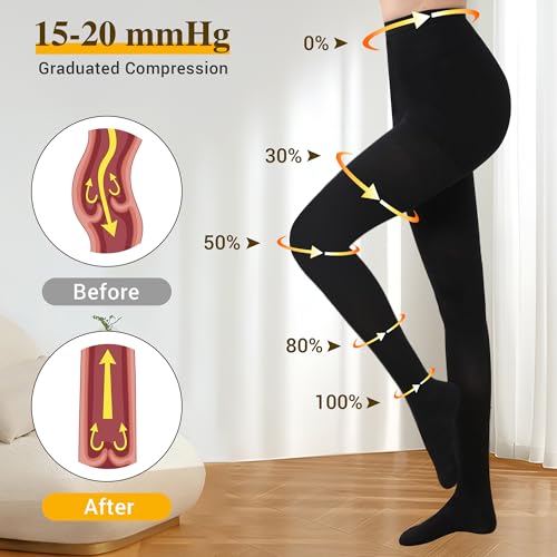 15-20 mmHg Medical Graduated Compression Pantyhose for Women Men Black 3X-Large