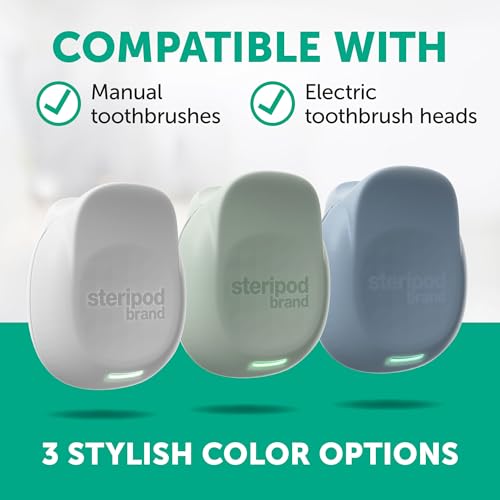 Steripod Portable UV Toothbrush Sanitizer Clip, Pearl, 1 Count