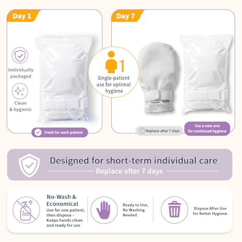 EHUCON Protective Hand Mitts with See-Through Mesh - Soft Control Mitts for Elderly Care, Anti-Scratching & Tube Pulling Prevention - Single Patient Use, 1 Pair (White, Lixin cloth) White