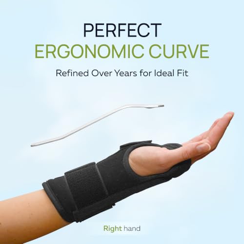 ZOFORE SPORT Carpal Tunnel Wrist Brace Night Support, Right hand - S/M 2 strap brace Right S/M