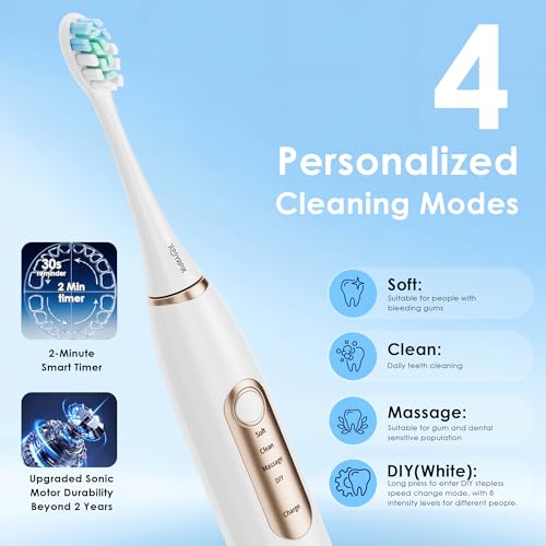 38000 VPM Sonic Electric Toothbrush Set with 6 Brush Heads-2 Minute Timer-4 Cleaning Settings，IPX7 Waterproof,Lightweight and USB Rechargeable Toothbrush for Oral Care (White) White