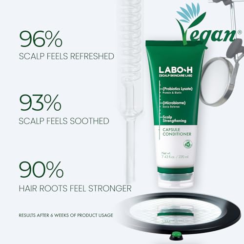 LABO.H Scalp Strengthening Capsule Conditioner for Hair Growth & Anti-Loss | Vegan Treatment with Vitamin C, Biotin, Caffeine and Rosemary Oil, Instant Softening & Nourishing, Korean, 7.43 Fl. oz.