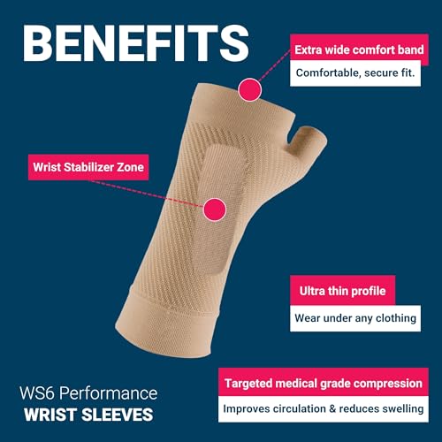 OS1st WS6 Performance Wrist Sleeve (Single Sleeve) for Carpal Tunnel, Wrist Pain, Wrist Strain and Arthritis Medium (Pack of 1) Black