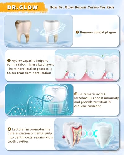 Dr. Glow Kids Toothpaste Cavity Repair Toothpaste, Hydroxyapatite Toothpaste Fluoride Free, Tooth Repair Remineralizing Toddler Toothpaste, Kids Enamel Repair Tooth Decay Treatment Fruity 2 Tubes 1.76 Ounce (Pack of 2)