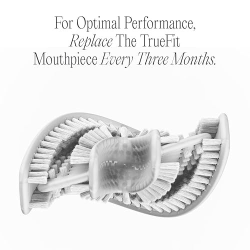 Feno Fit Replacement Mouthpiece for Electric Smartbrush, Size 3A