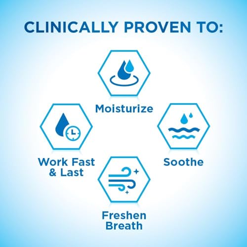 biotene Moisturizing Mouth Spray Gentle Mint, 1.5 FL OZ (Pack of 4 1.5 Fl Oz (Pack of 4)