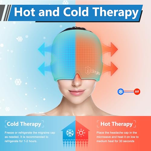 Migraine Relief Cap, All Around Gel Covered Reusable Headache Relief Cap, Blue Migraine Cap for Headache Relief, Puffy Eyes