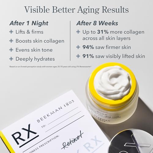 Beekman 1802 Milk RX Advanced Better Aging Face Cream, 0.5 fl oz Travel Size Face Cream