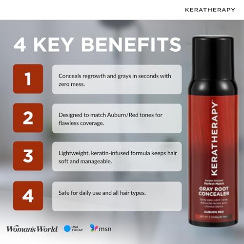 Keratherapy Keratin Infused Perfect Match Gray Root Concealer Spray, Auburn Red, 3 oz, 118 ml - Root Cover Up Spray to Hide Gray Roots - Keratin Therapy Hair Darkening & Temporary Scalp Concealer 3 Ounce (Pack of 1)